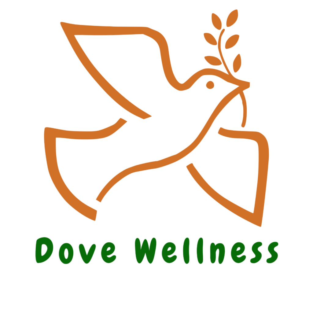 dove wellness logo3 photoroom photoroom